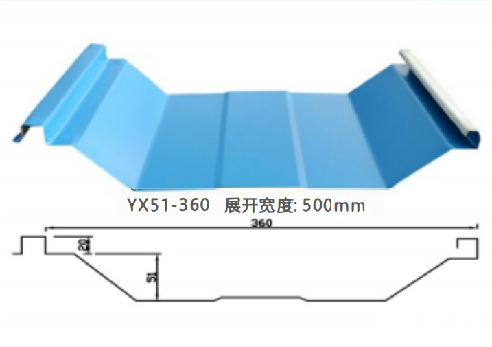 YX51-360型彩鋼板