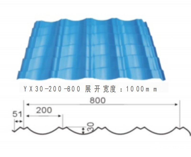 YX30-200-800型彩鋼板-仿古瓦琉璃瓦