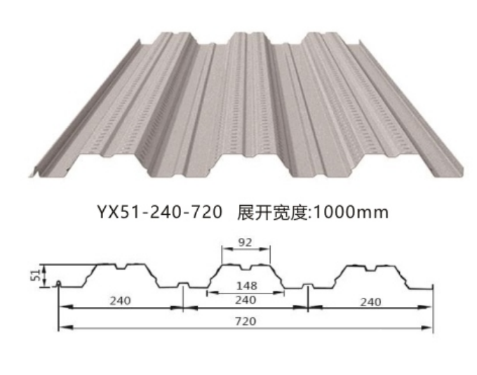 YX51-240-720型開口樓承板