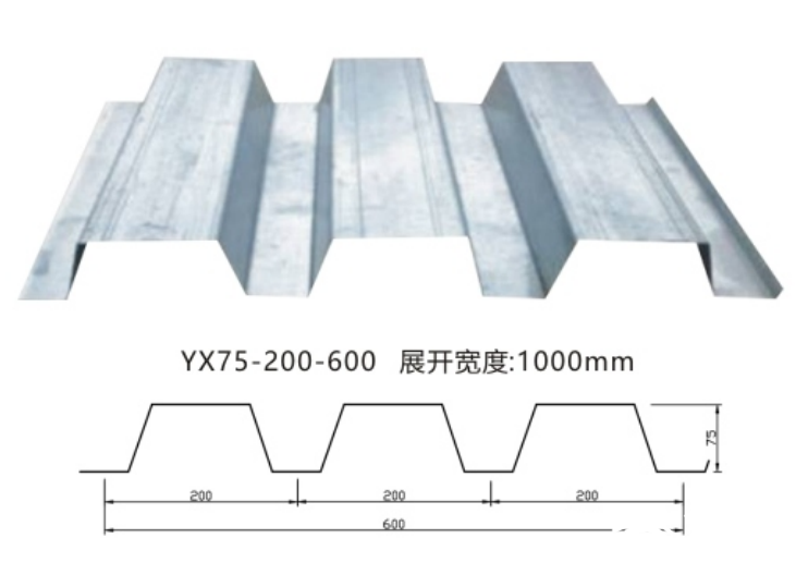 YX75-200-600型開口樓承板