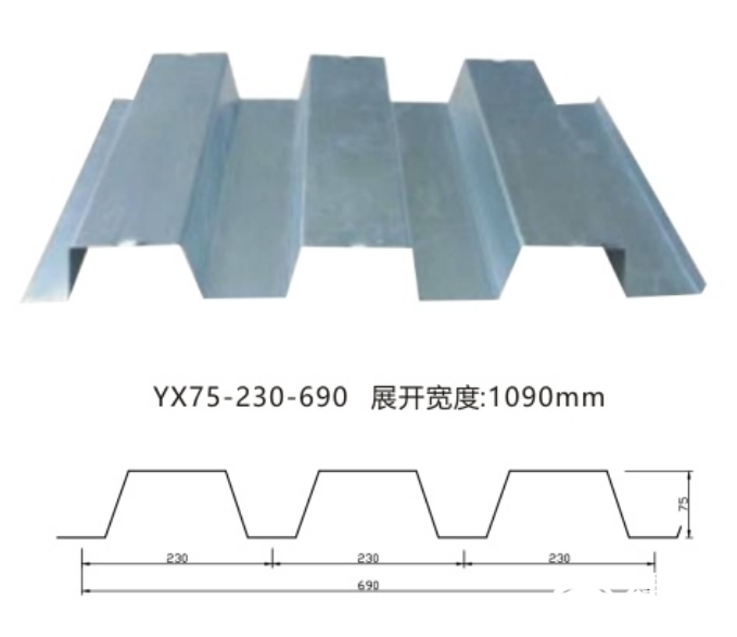 YX75-230-690型開口樓承板