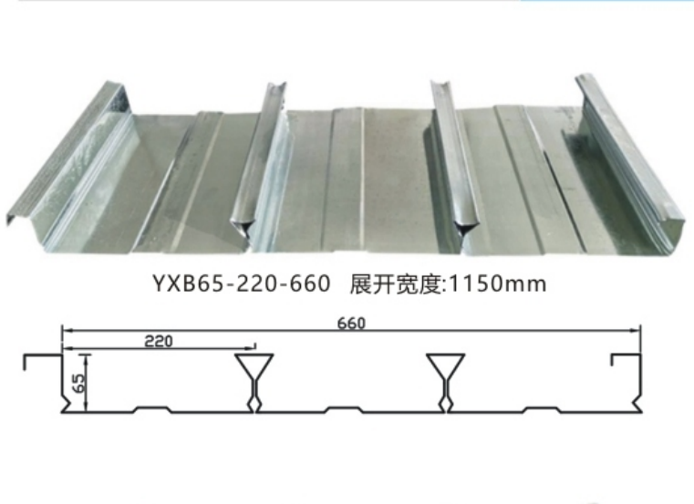 YXB65-220-660型閉口樓承板