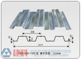 如何選擇樓承板使用的型號