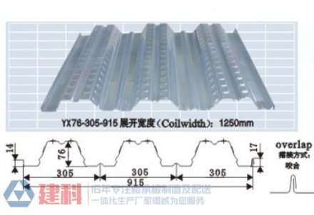 YX76-305-915鍍鋅樓承板