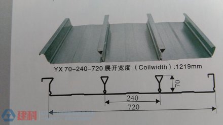 YX51-240-720型壓型鋼板