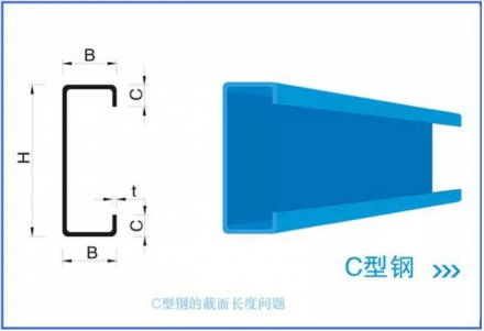 鋼結構預算樓承板廠家核心數據