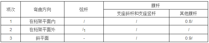 鋼結構計算公式（樓承板廠家鋼結構計算用表）