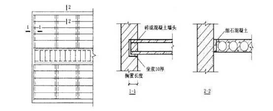 鋼筋混凝土樓樓承板廠家板的分類及構造