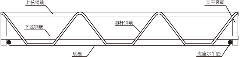 廈門鋼筋桁架樓承板廠家樓承板加工工廠