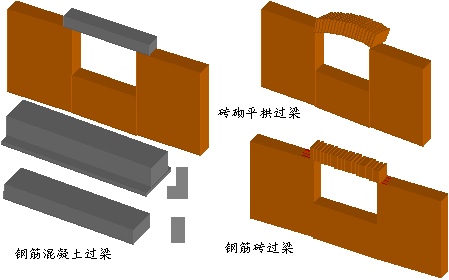 各類建筑結構形式詳解樓承板廠家，哪一種結構形式是未來