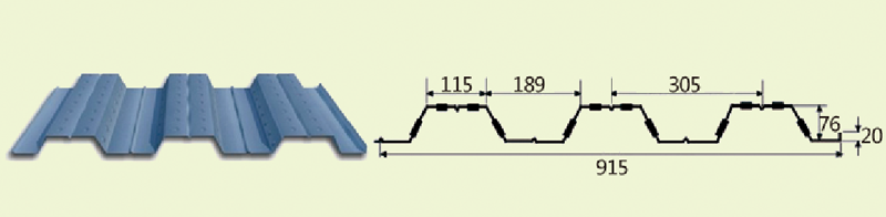 解析壓型鋼板樓承板廠家產品分類及規格