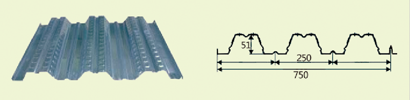 解析壓型鋼板樓承板廠家產品分類及規格