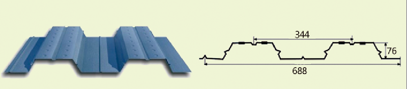 解析壓型鋼板樓承板廠家產品分類及規格