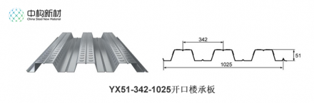 選擇樓承板必須樓承板廠家要注意的問題？