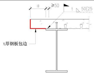 關于鋼筋桁架樓承樓承板廠家板工藝，你知道多少？