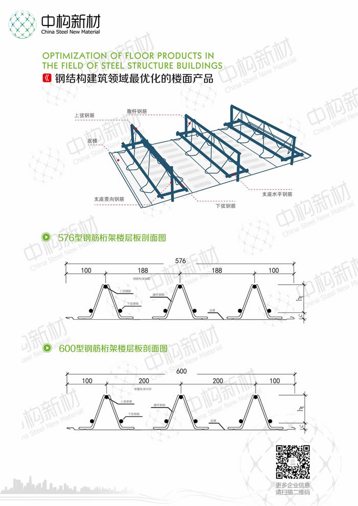 以有型產品，樓承板廠家成就無形品牌