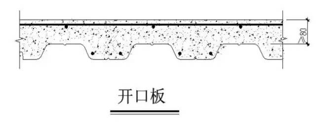 開口型壓型鋼板與閉樓承板廠家口型壓型鋼板之綜合比較