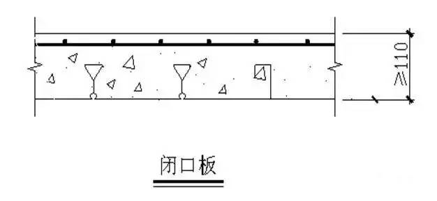 開口型壓型鋼板與閉樓承板廠家口型壓型鋼板之綜合比較