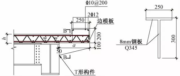 樓承板-高660m深圳平安金融中心組合樓板設計與施工