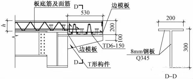 樓承板-高660m深圳平安金融中心組合樓板設計與施工