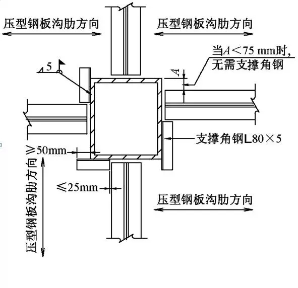 樓承板-高660m深圳平安金融中心組合樓板設計與施工