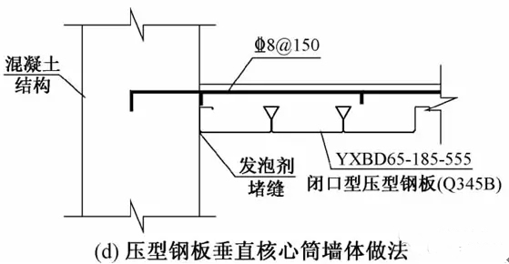 樓承板-高660m深圳平安金融中心組合樓板設計與施工