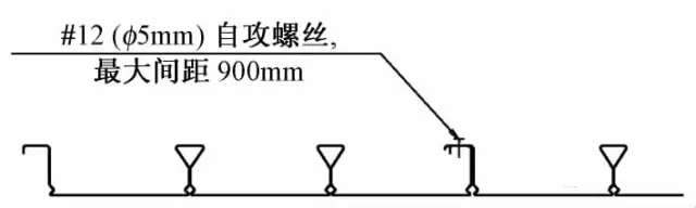 樓承板-高660m深圳平安金融中心組合樓板設計與施工