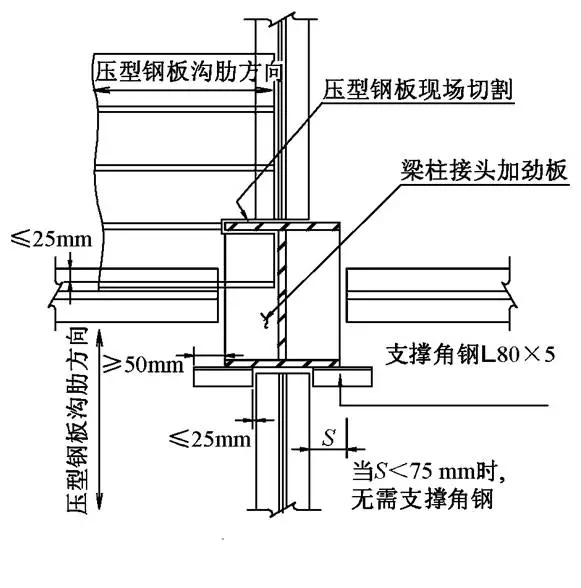 樓承板-高660m深圳平安金融中心組合樓板設計與施工