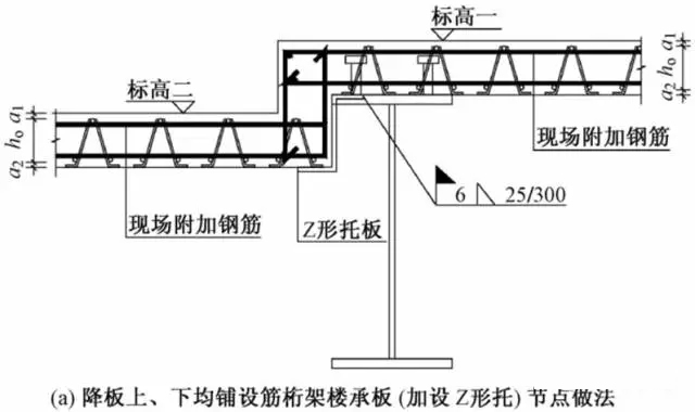 樓承板-高660m深圳平安金融中心組合樓板設計與施工