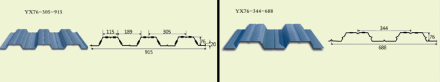 樓承板規格_開口樓承板丨688型樓承板和915型樓承板的對比