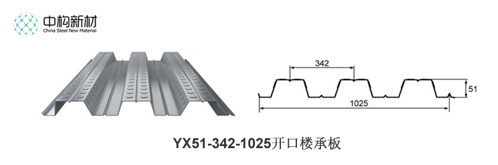 樓承板品牌_選擇樓承板必須要注意的問題？